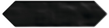 Stagecraft - Glossy Black K111