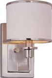 Sconces